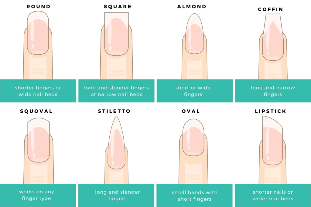 8 Best Nail Shapes For Your Fingers For a Stylish Look💅✨